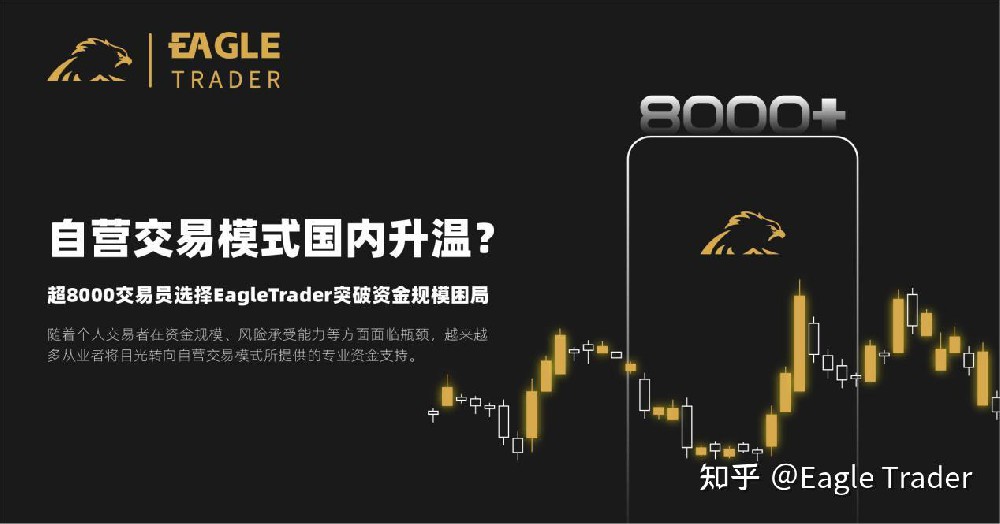 投资贵金属亏损